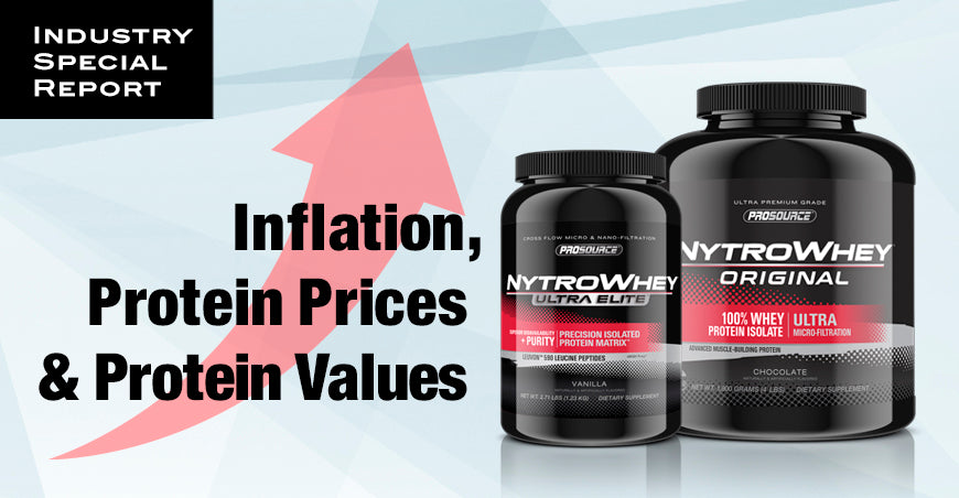 Inflation, Protein Prices and Protein Values